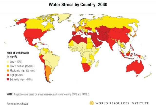 What Does Water Stress Mean?