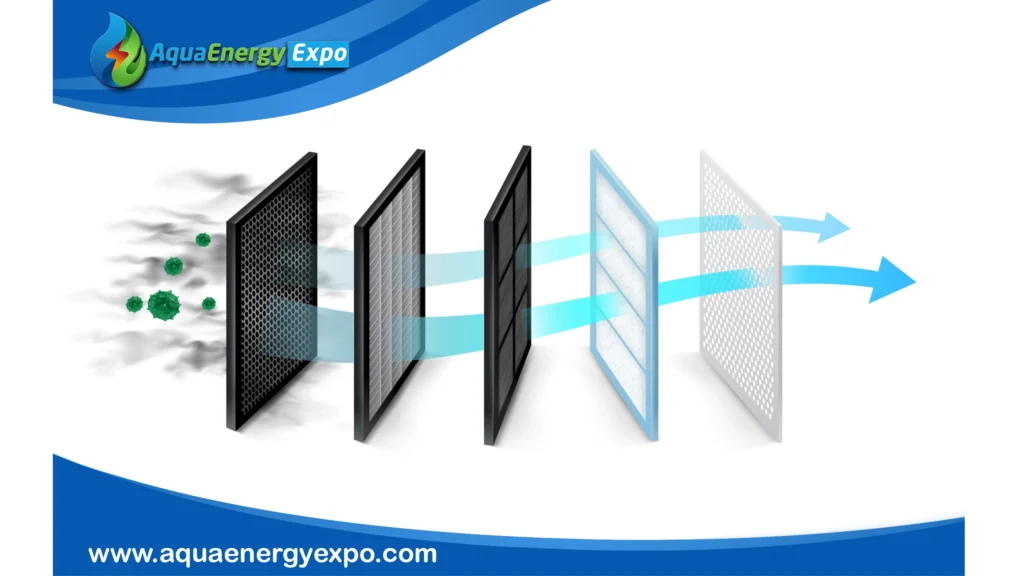 Advanced Filtration Technology