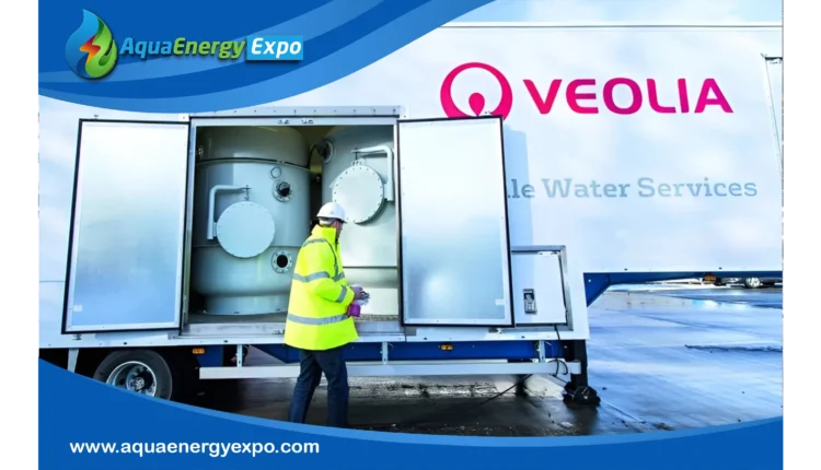 High Recovery Reverse Osmosis: The Future of Water Treatment