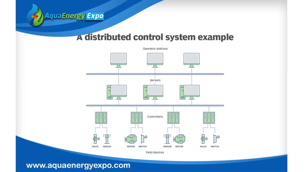 The Power of Remote Telemetry Units (RTUs) in Modern Industry