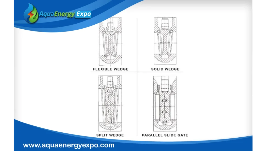 The World's Largest Valve: Engineering Marvel and Industrial Significance
