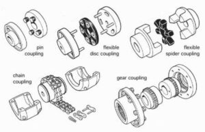 How to achieve well pump repair and maintenance|GWM magazine