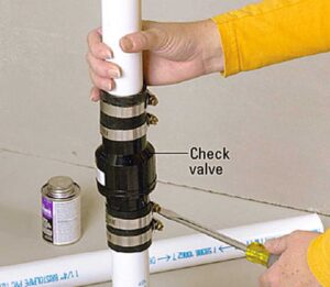 How to achieve well pump repair and maintenance|GWM magazine