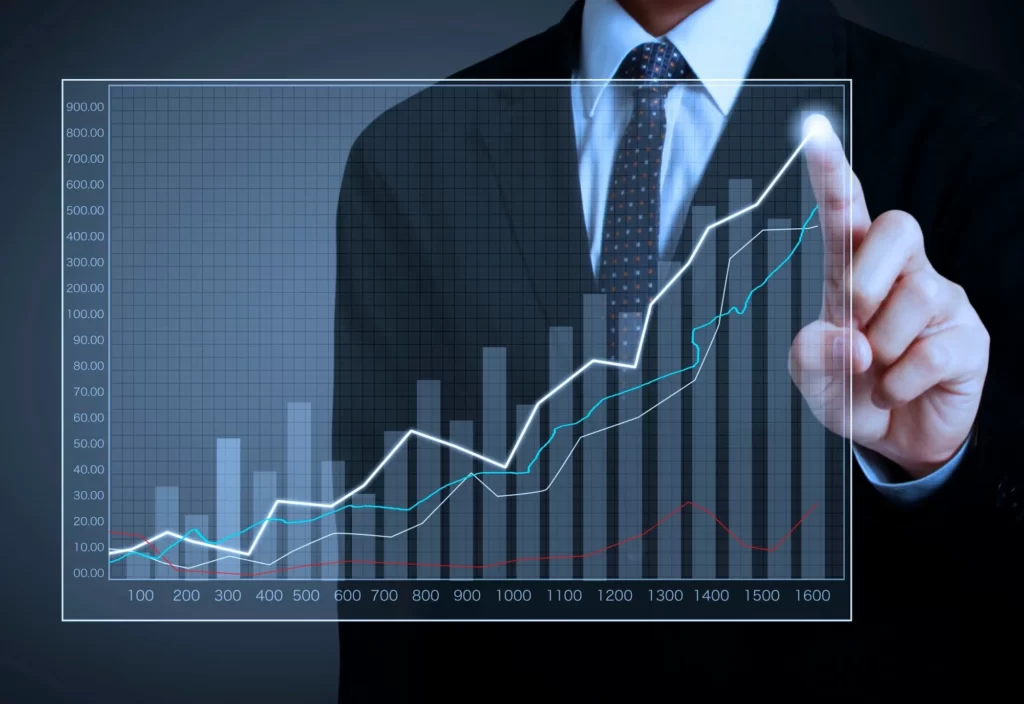 Initial Investment Costs