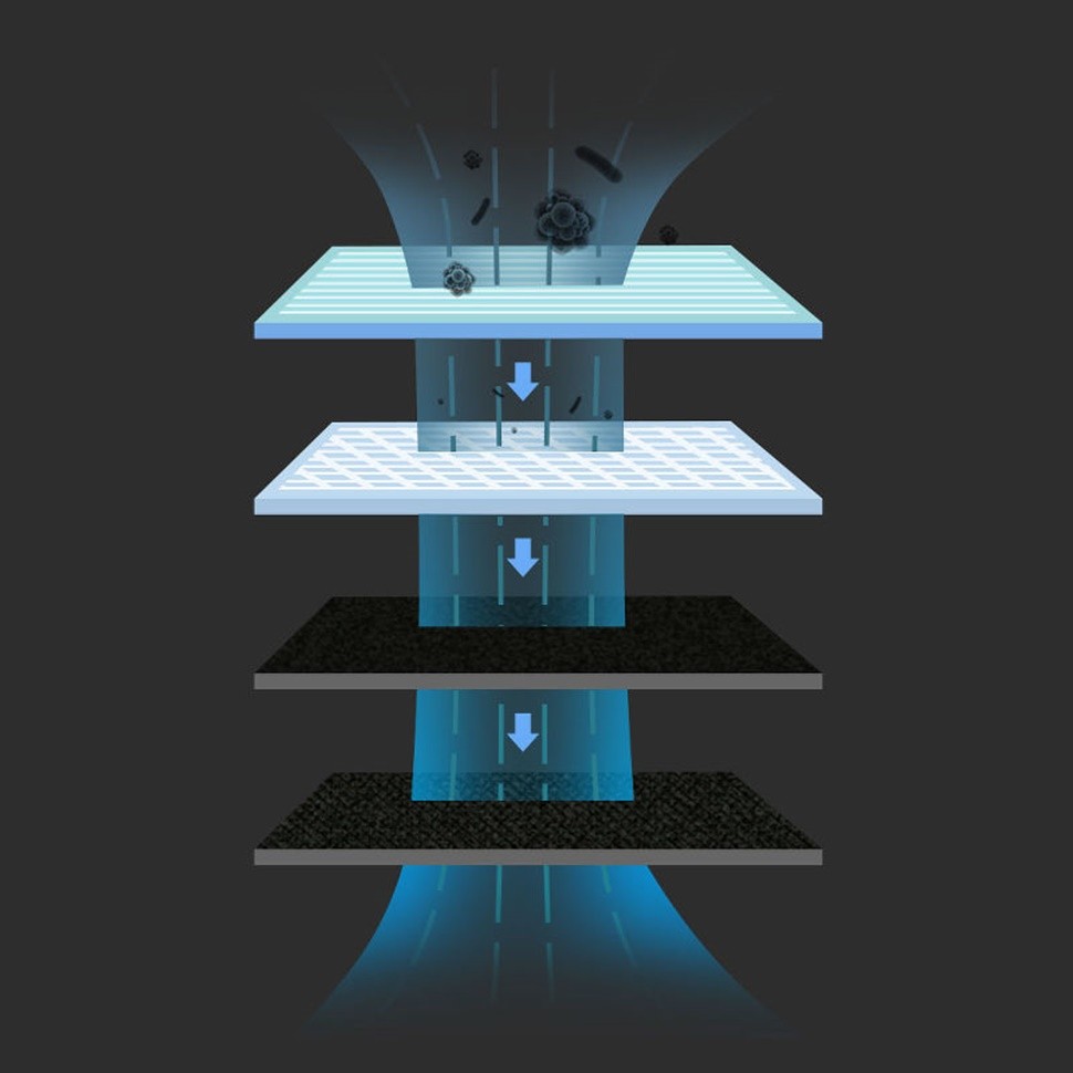 Advancements in Water Purification: Innovations for Clean and Sustainable Solutions