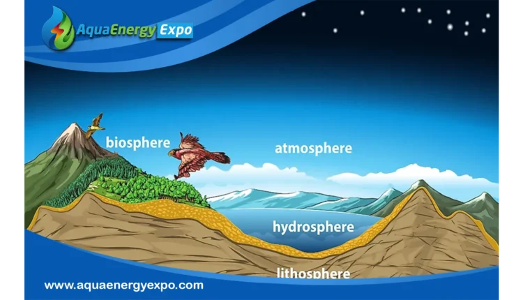 Definition for Hydrosphere and Its Vital Role on Earth
