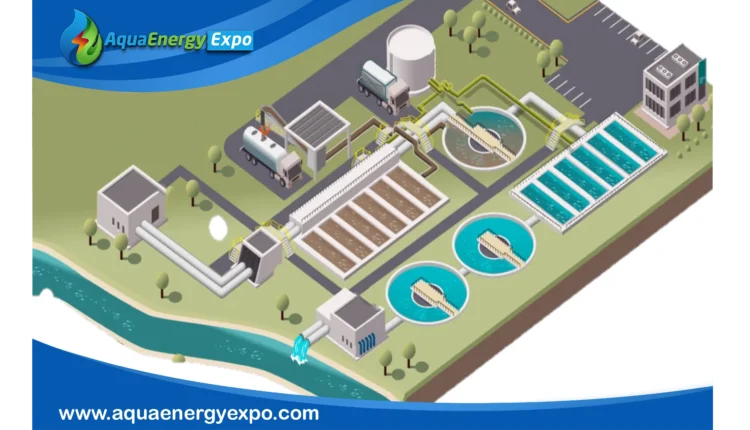 Water and Wastewater Treatment Plant: Process&Operations