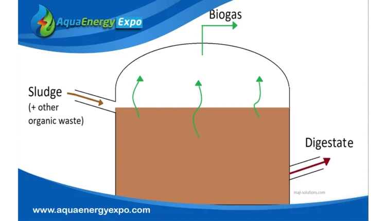Comprehensive Guide to the Digestion of Sludge in Wastewater Treatment
